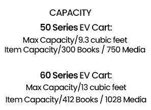 Capacity for Ergo Powered Cart 50 and 60