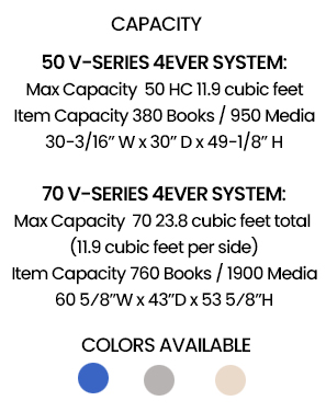 V -Series Capacity